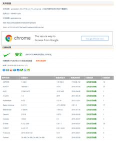 集搜客GooSeeker 功能強大、技術先進的網頁抓取軟件
